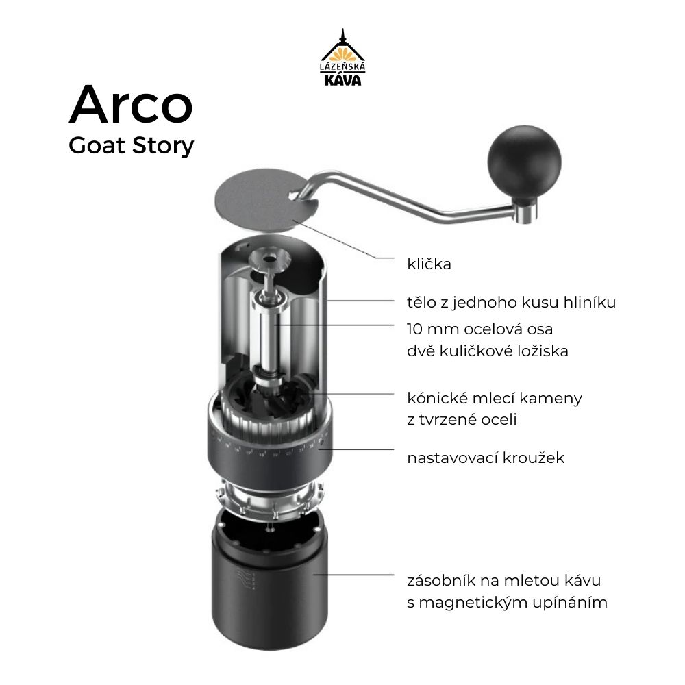 Arco 2v1: Goat Story – elektrický mlýnek na kávu